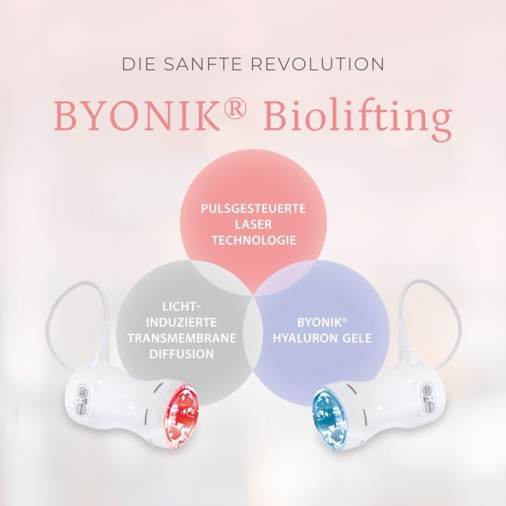 BYONIK Biolifting Anwendung